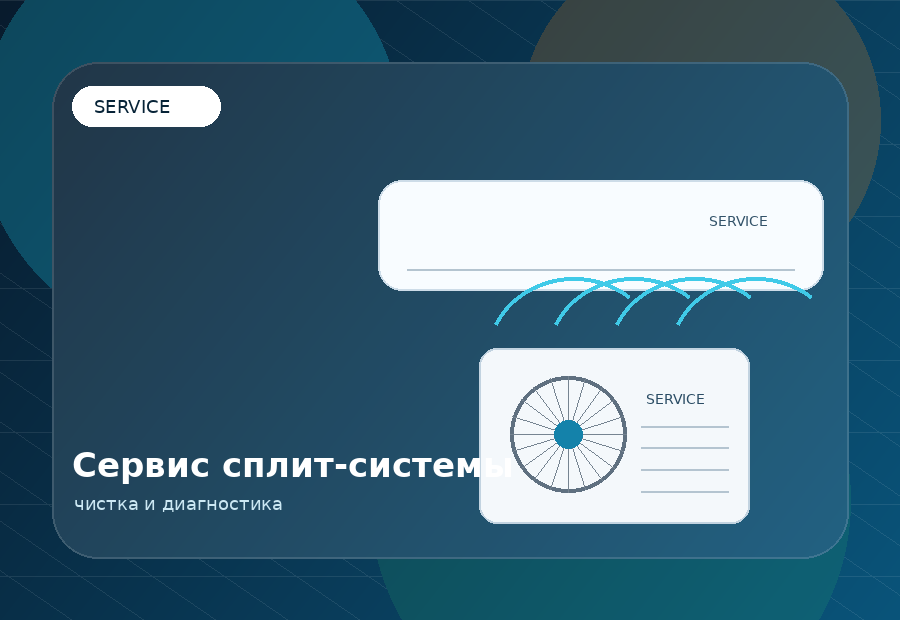 Сервисное обслуживание сплит-системы